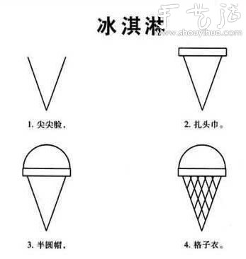 幼兒簡筆畫教程（中） -  rpnrmr.com