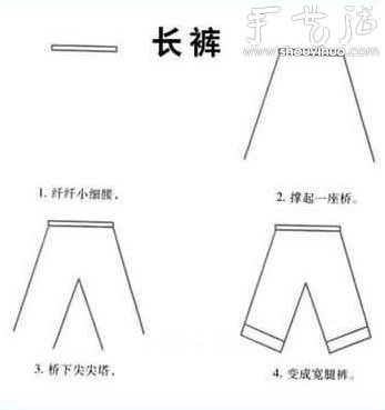 幼兒簡筆畫教程（中） -  rpnrmr.com