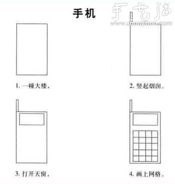 幼兒簡(jiǎn)筆畫教程（下） -  rpnrmr.com
