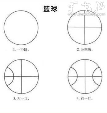 幼兒簡(jiǎn)筆畫教程（下） -  rpnrmr.com
