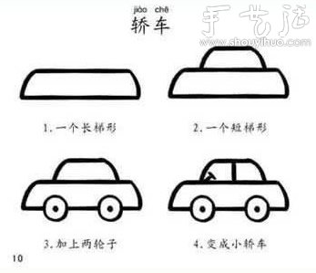 幼兒簡(jiǎn)筆畫教程（下） -  rpnrmr.com