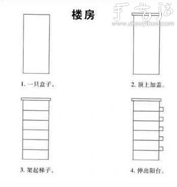 幼兒簡(jiǎn)筆畫教程（下） -  rpnrmr.com