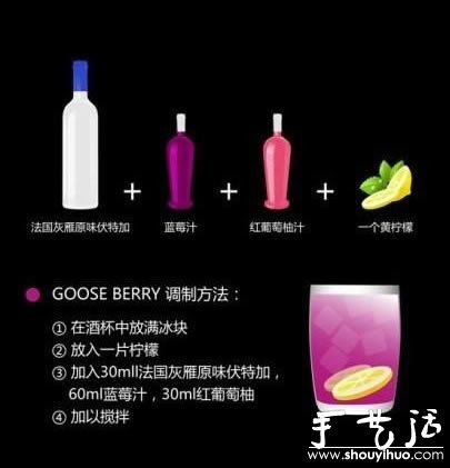 4款家庭雞尾酒的調(diào)制方法 -  rpnrmr.com