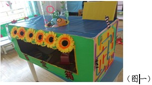 幼兒園自制玩具：“百寶箱” -  rpnrmr.com