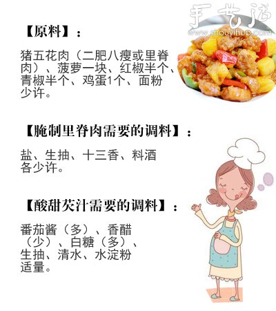 菠蘿咕咾肉的做法，自制菠蘿咕咾肉教程 -  rpnrmr.com