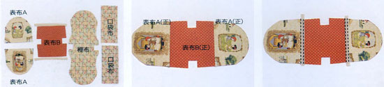 裝手機(jī)的口金包制作教程 -  rpnrmr.com