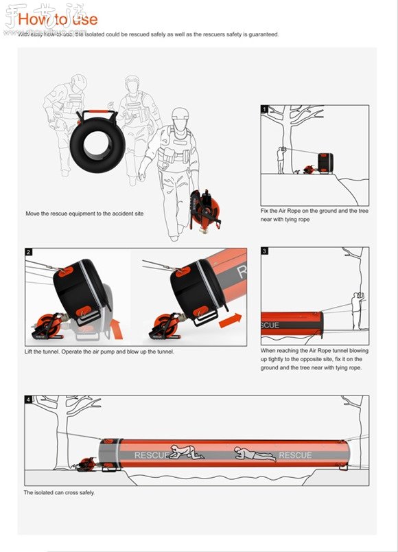 便捷的充氣救生通道Air Rope -  rpnrmr.com