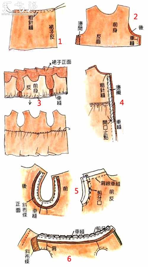 兒童背心裙制作教程 -  rpnrmr.com
