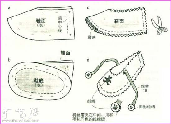 手工縫制可愛嬰兒鞋 -  rpnrmr.com