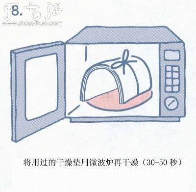 小清新押花相框的制作方法 -  rpnrmr.com