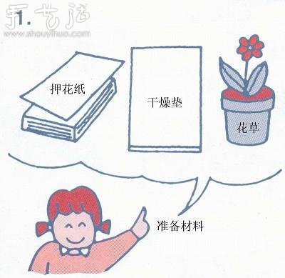 小清新押花相框的制作方法 -  rpnrmr.com