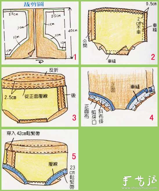 DIY短褲：側(cè)縫式寶寶短褲縫制方法 -  rpnrmr.com