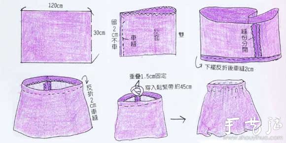 自制小女孩短裙 小女孩短裙制作方法 -  rpnrmr.com