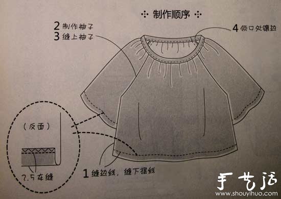 自制喇叭袖套衫 喇叭袖套衫手工DIY -  rpnrmr.com