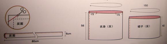 雪紡面料蛋糕裙DIY 蛋糕裙手工制作 -  rpnrmr.com