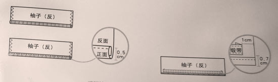 DIY無袖格子裙 無袖裙子手工制作 -  rpnrmr.com