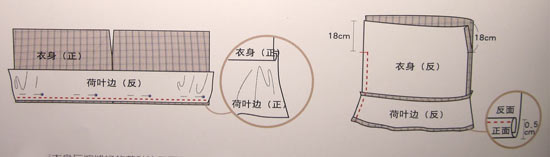 DIY無袖格子裙 無袖裙子手工制作 -  rpnrmr.com