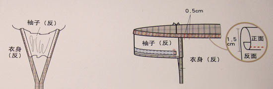 DIY無袖格子裙 無袖裙子手工制作 -  rpnrmr.com