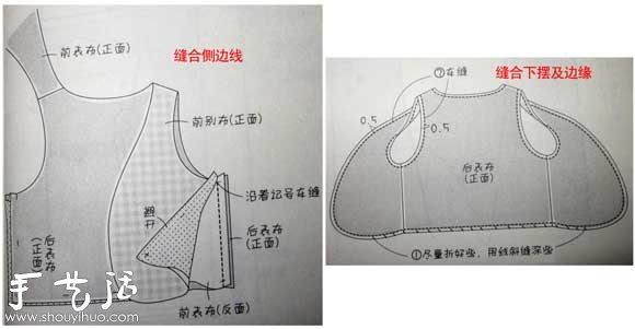 DIY可以正反穿的馬甲 -  rpnrmr.com