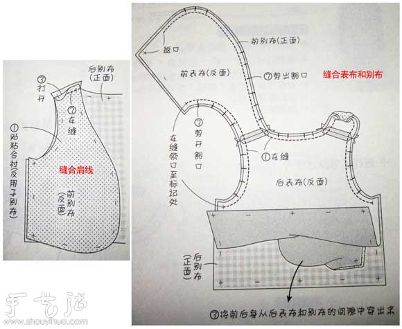 DIY可以正反穿的馬甲 -  rpnrmr.com
