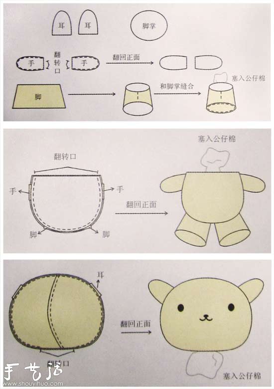 自制小熊玩偶 布藝小熊手工DIY  -  rpnrmr.com