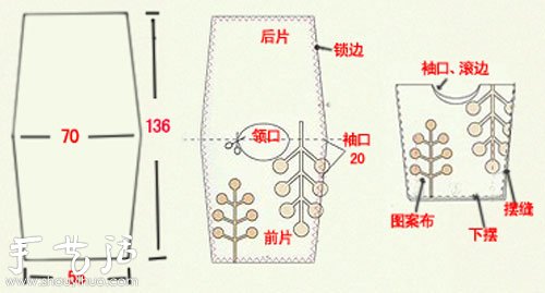 簡單DIY女式圓領(lǐng)上衣 -  rpnrmr.com