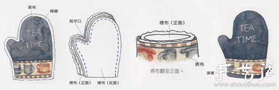 教你如何DIY圍裙、袖套和手套 -  rpnrmr.com