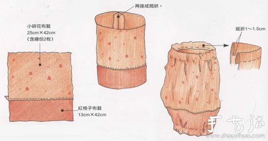 教你如何DIY圍裙、袖套和手套 -  rpnrmr.com