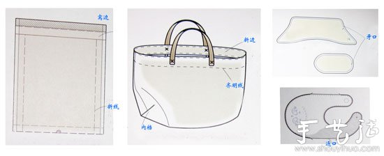 服裝DIY必須掌握的基本術(shù)語 -  rpnrmr.com