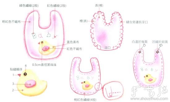 自制實(shí)用又可愛(ài)的寶寶口水兜 -  rpnrmr.com