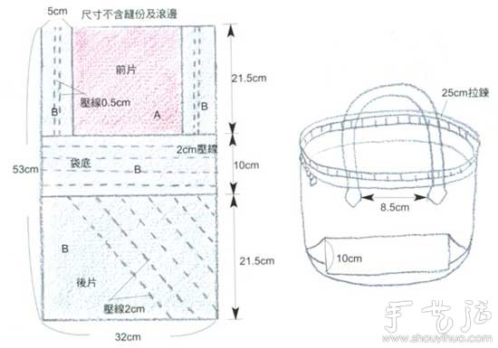 自制田園味十足的拼布手提包包  -  rpnrmr.com