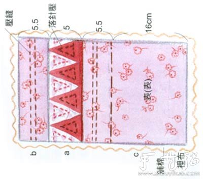 柔軟舒適棉布拖鞋及鞋套手工制作 -  rpnrmr.com