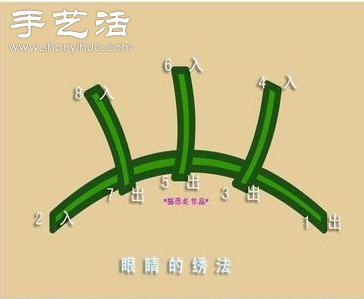 自制貓咪圖案手機袋的方法 -  rpnrmr.com