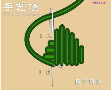 自制貓咪圖案手機袋的方法 -  rpnrmr.com