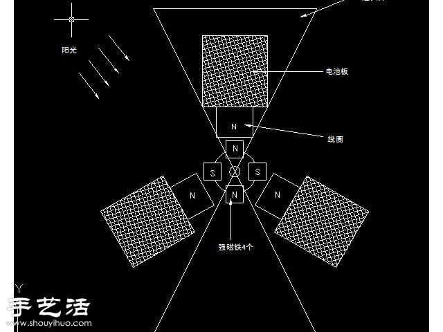 自制太陽能磁懸浮電機(jī)教程 -  rpnrmr.com