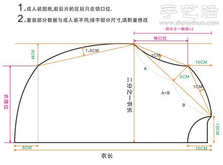 DIY領(lǐng)口帶花邊的親子T恤 -  rpnrmr.com