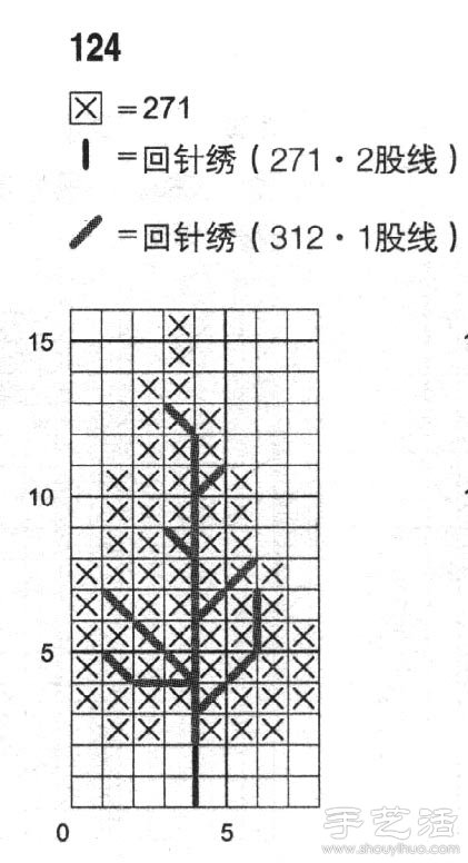 樸樹的十字繡繡法 -  rpnrmr.com