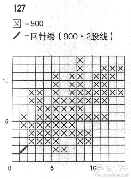 柊樹(shù)的十字繡繡法 -  rpnrmr.com
