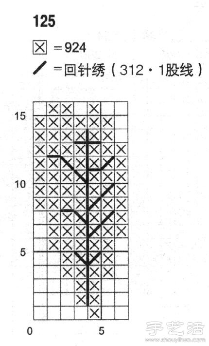 赤櫧的十字繡繡法 -  rpnrmr.com