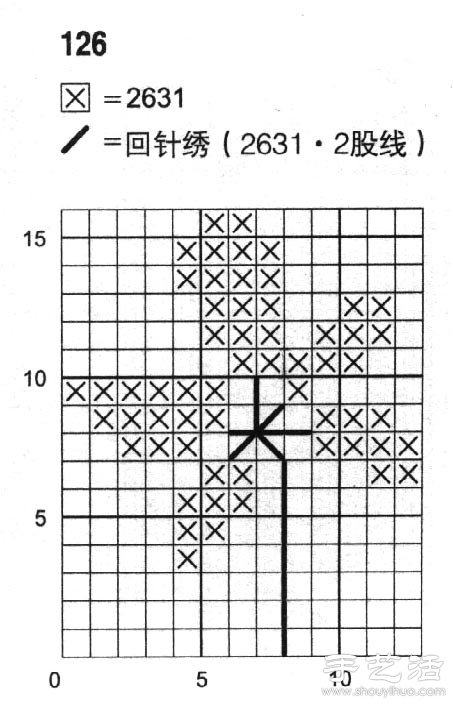 日本七葉樹的十字繡繡法 -  rpnrmr.com