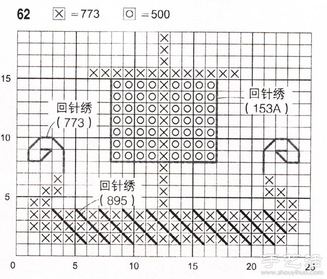 阿拉伯風(fēng)情的小帆帆船十字繡繡法 -  rpnrmr.com