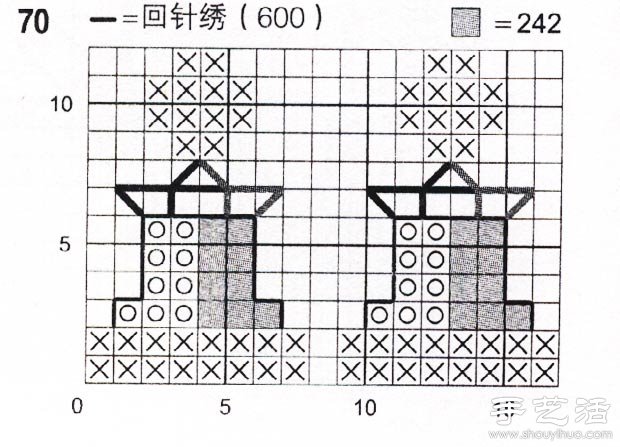 迷你燈塔的十字繡繡法 -  rpnrmr.com