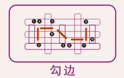 十字繡針法勾邊圖解 -  rpnrmr.com