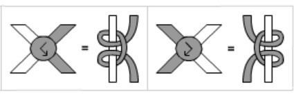 超詳細(xì)兩根繩手鏈的編法 -  rpnrmr.com
