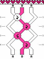 超詳細(xì)兩根繩手鏈的編法 -  rpnrmr.com