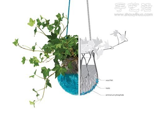 羊毛氈DIY制作創(chuàng)意花盆 -  rpnrmr.com
