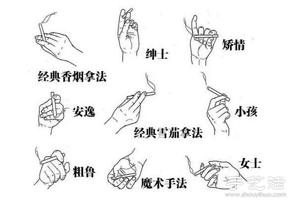 香煙拿法的含義大全 -  rpnrmr.com