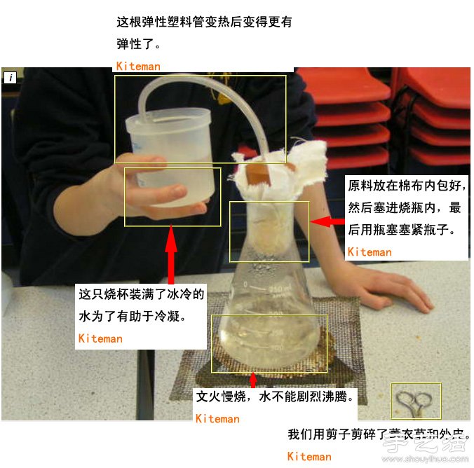 自制香水的方法 香水的制作教程 -  rpnrmr.com