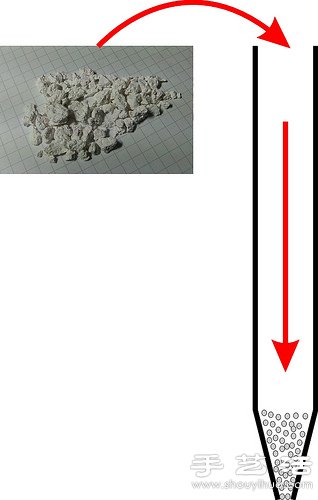筆管+火柴 自制會(huì)飛行的迷你火箭/火箭彈 -  rpnrmr.com