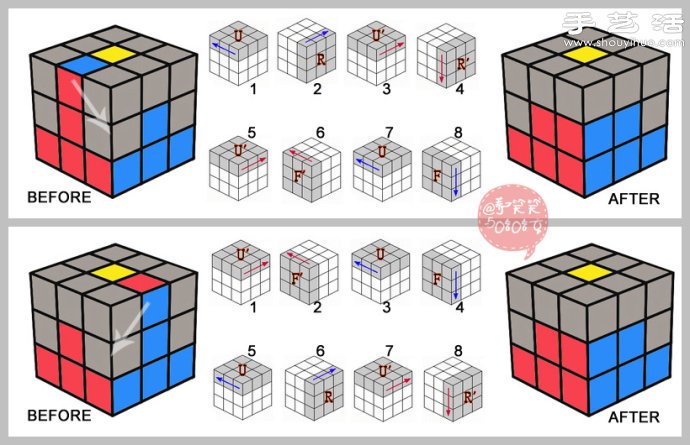 七步玩轉(zhuǎn)三階魔方還原公式及步驟圖解教程 -  rpnrmr.com